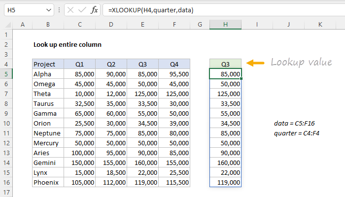 Look up entire column