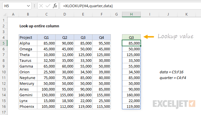 Look up entire column