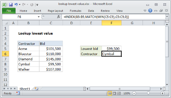 Excel Lookup lowest value