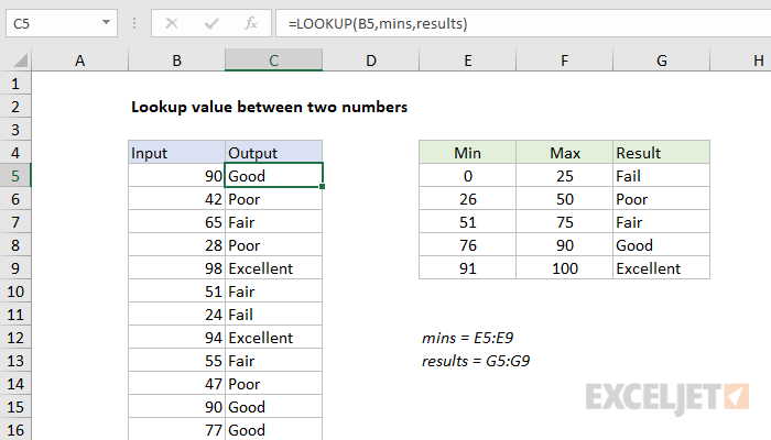 Lookup value between two numbers