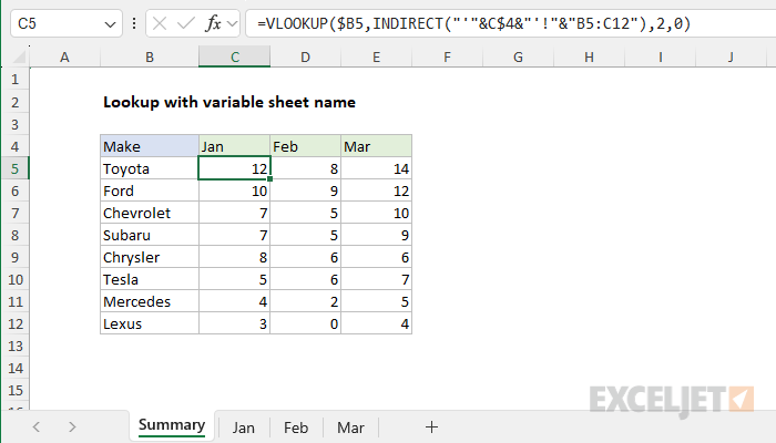 Lookup with variable sheet name