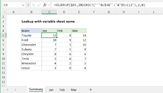 Excel Lookup with variable sheet name