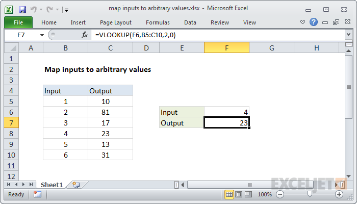 Map inputs to arbitrary values