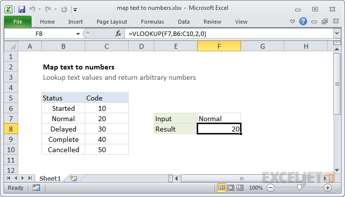 Map text to numbers
