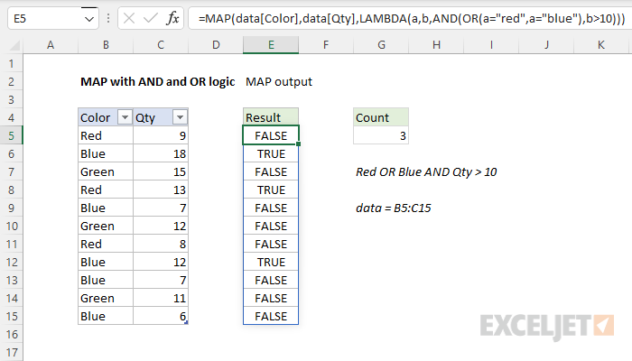 MAP with AND and OR logic