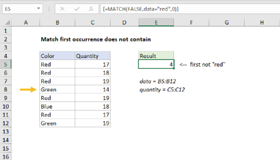 Excel Match first does not begin with