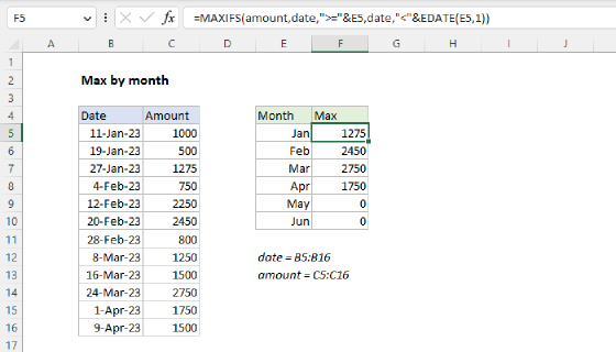 Excel Max by month