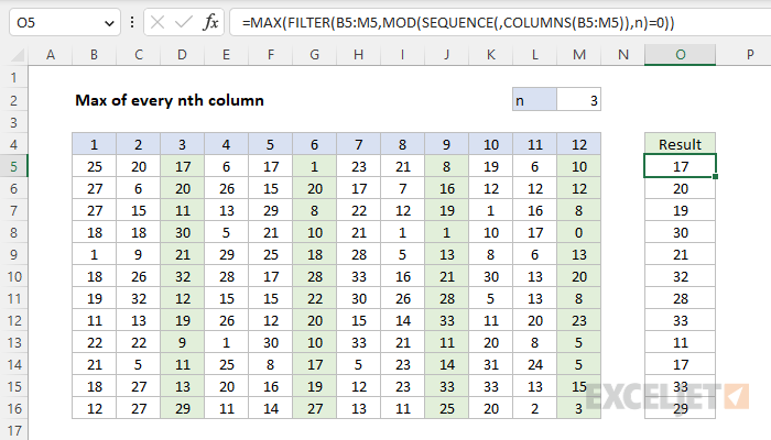 Max of every nth column