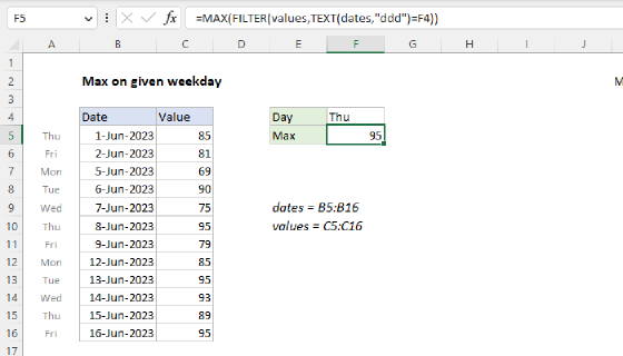 Excel Max value on given weekday