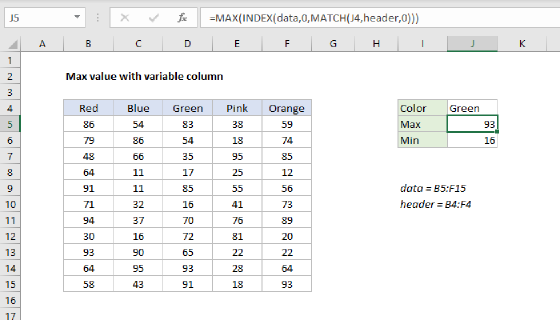 Excel Max value with variable column
