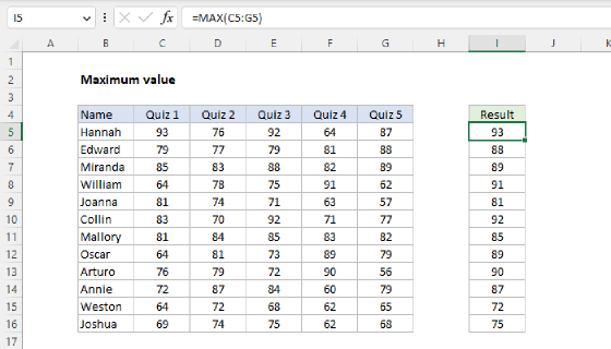 Excel Maximum value