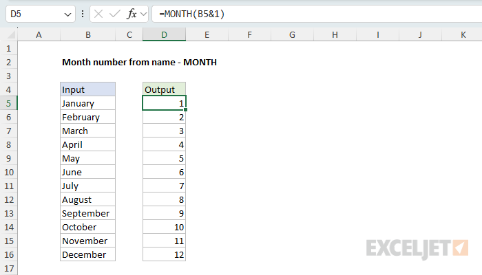 Month number from name