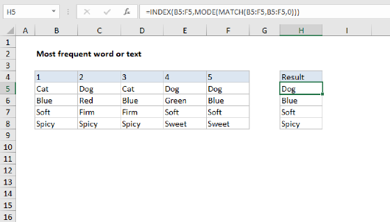 Excel Most frequently occurring text