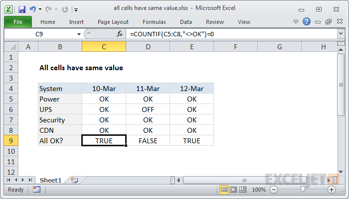 Multiple cells have same value