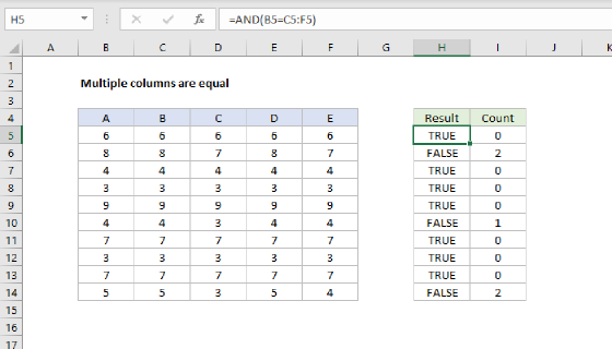 Excel Multiple columns are equal