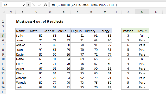 Excel Must pass 4 out of 6 subjects