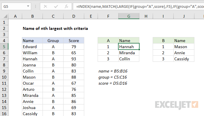 Name of nth largest value with criteria