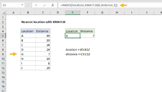 Excel Nearest location with XMATCH