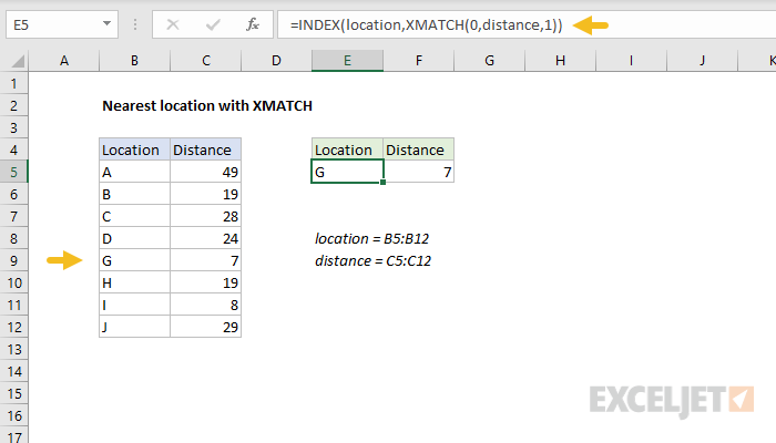 Nearest location with XMATCH
