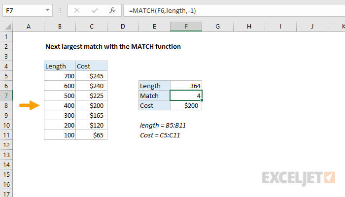 Next largest match with the MATCH function