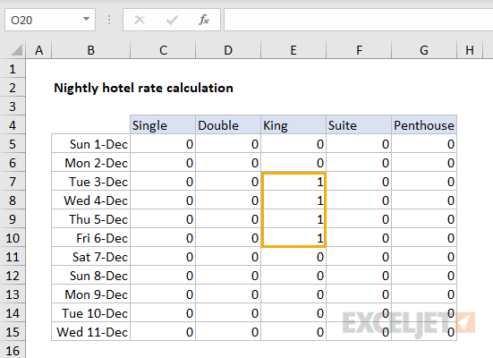 Filter array overlaid on rate data