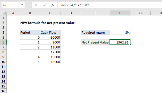 Excel NPV formula for net present value