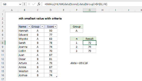 Excel nth smallest value with criteria