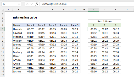 Excel nth smallest value