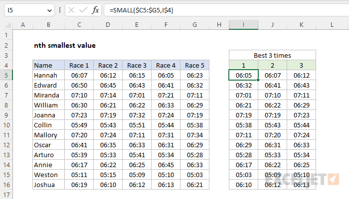 nth smallest value
