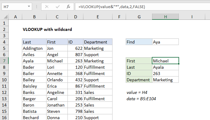 Partial match with VLOOKUP - Excel formula | Exceljet