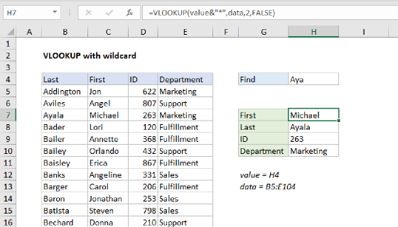 Excel Partial match with VLOOKUP
