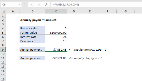 Excel Payment for annuity
