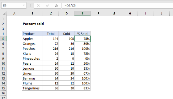 Excel Percent sold