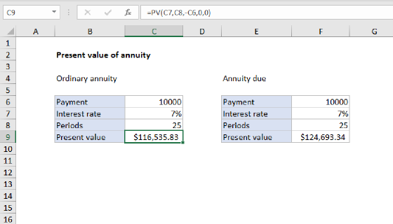 Excel Present value of annuity