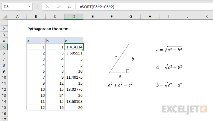 Pythagorean theorem