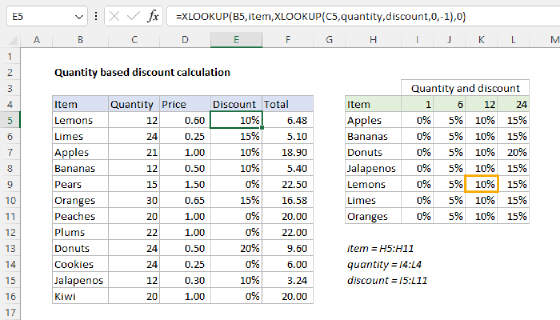 Excel Quantity based discount