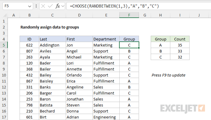 Randomly assign data to groups