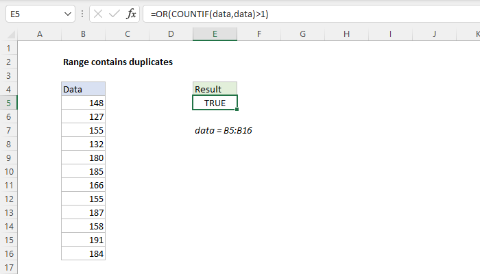 Range contains duplicates