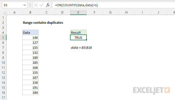 Range contains duplicates
