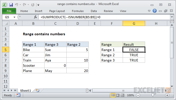 Range contains numbers