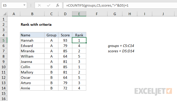 Rank if formula