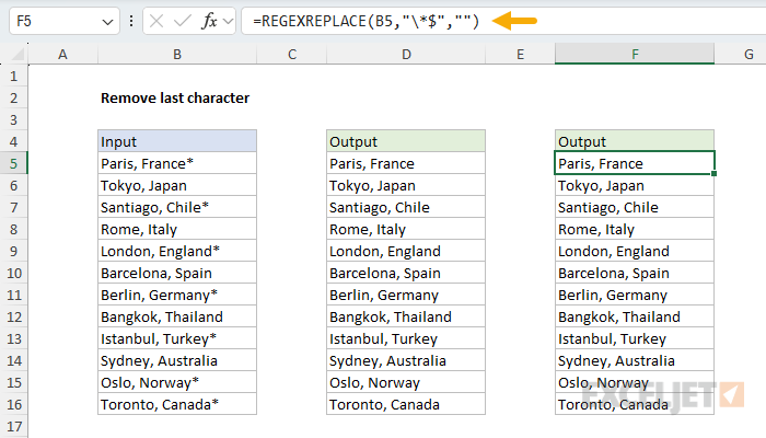 Making these formulas conditional