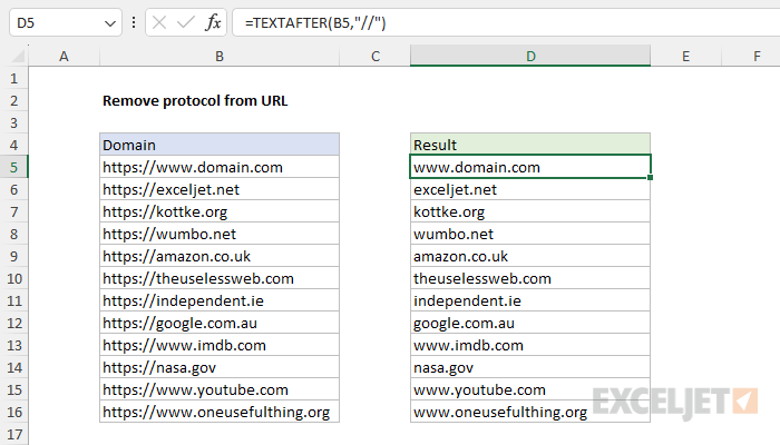 Remove protocol from URL