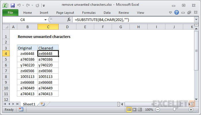 Remove unwanted characters