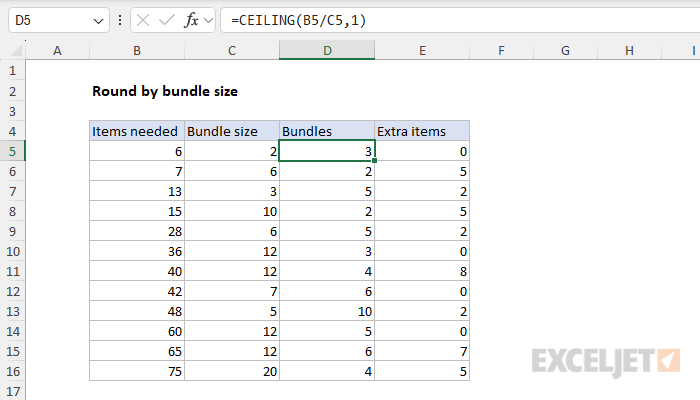 Round by bundle size