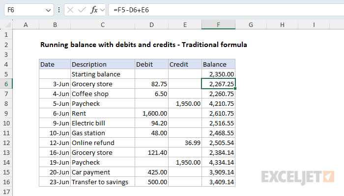 Running balance with debits and credits