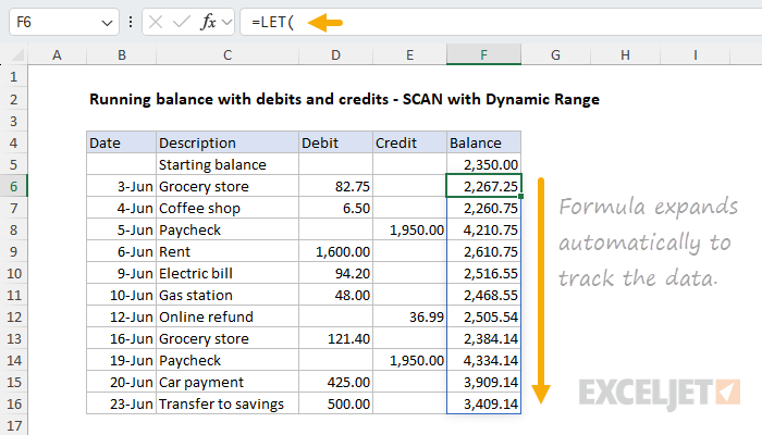 Running balance with SCAN and a dynamic range