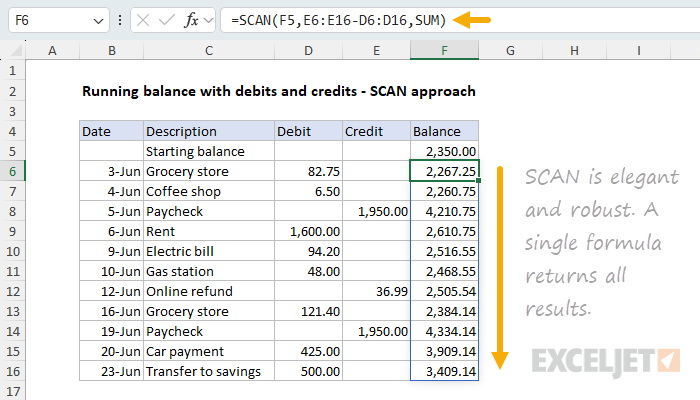 Running balance with a single SCAN formula