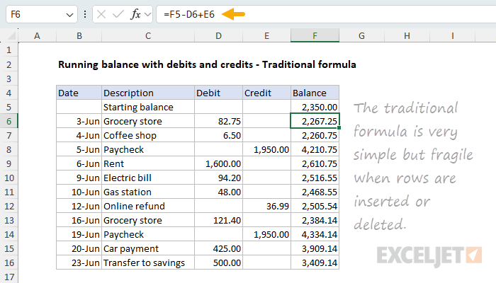 Running balance with a simple formula copied down