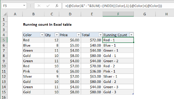 Excel Running count in Table